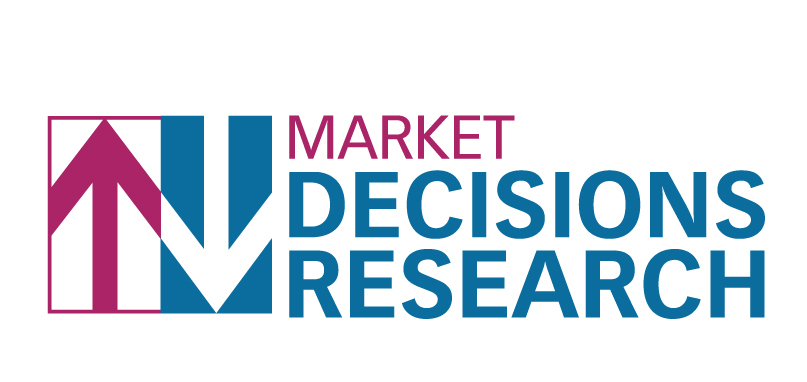 Market Decisions Research