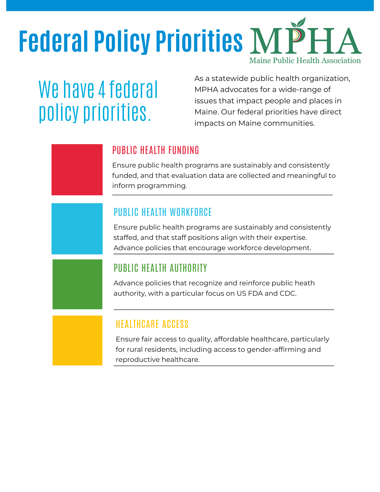2026 fed priorities snapshot