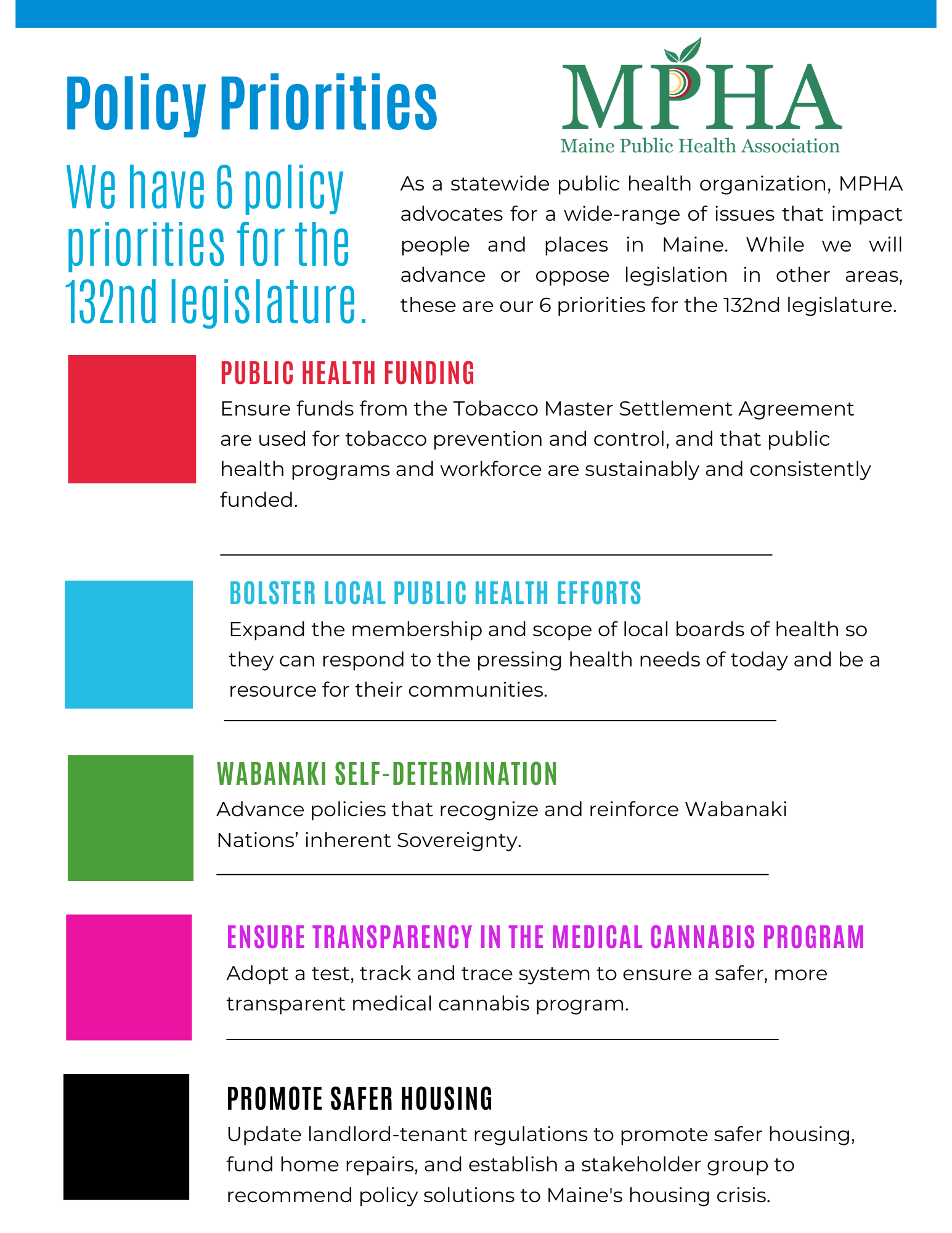 2026 priorities snapshot